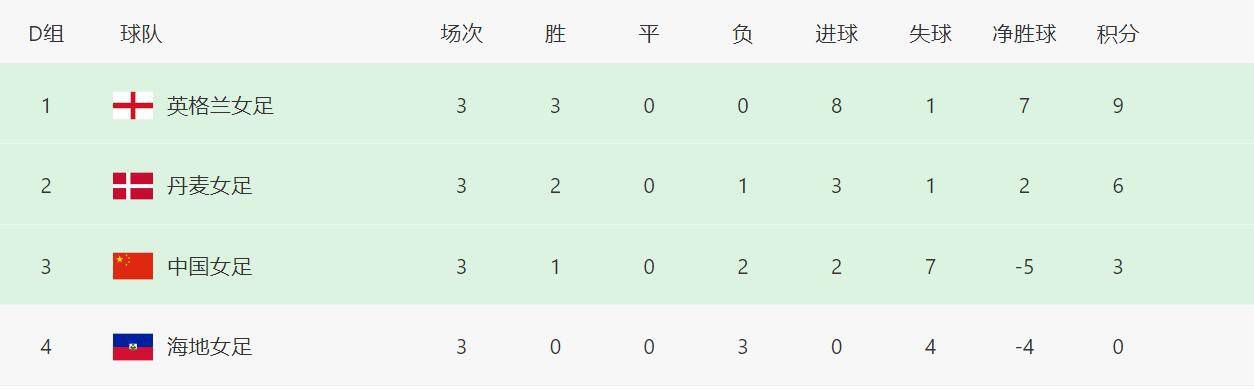 激情四播